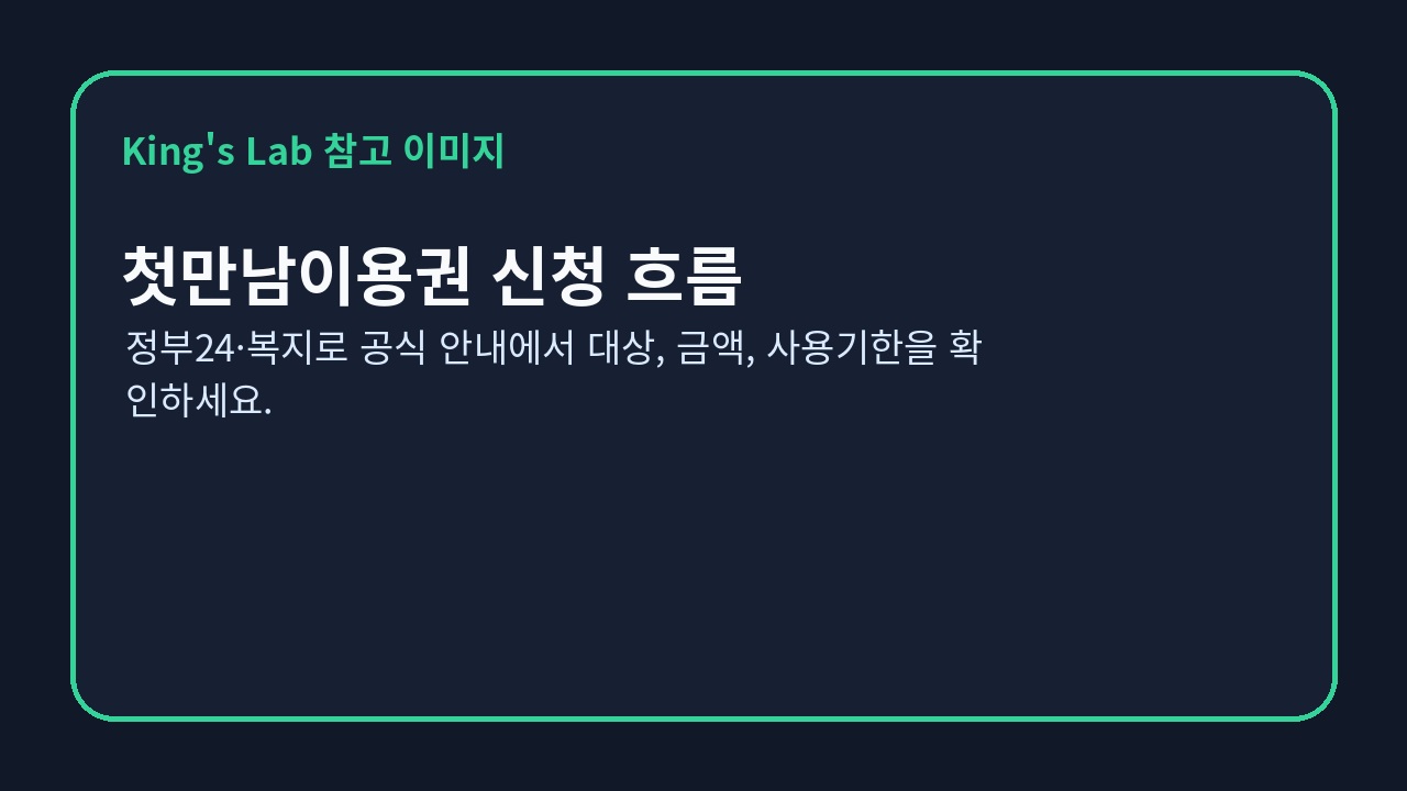 정부24 첫만남이용권 지원 페이지 — 신청기간 상시신청 확인