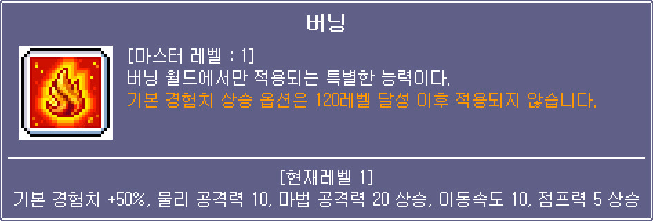 메이플랜드 버닝 스킬 설명 창. 버닝 월드에서만 적용, 기본 경험치 +50%, 물리 공격력 10·마법 공격력 20·이동속도 10·점프력 5 상승, 경험치 상승은 120레벨 달성 후 미적용.