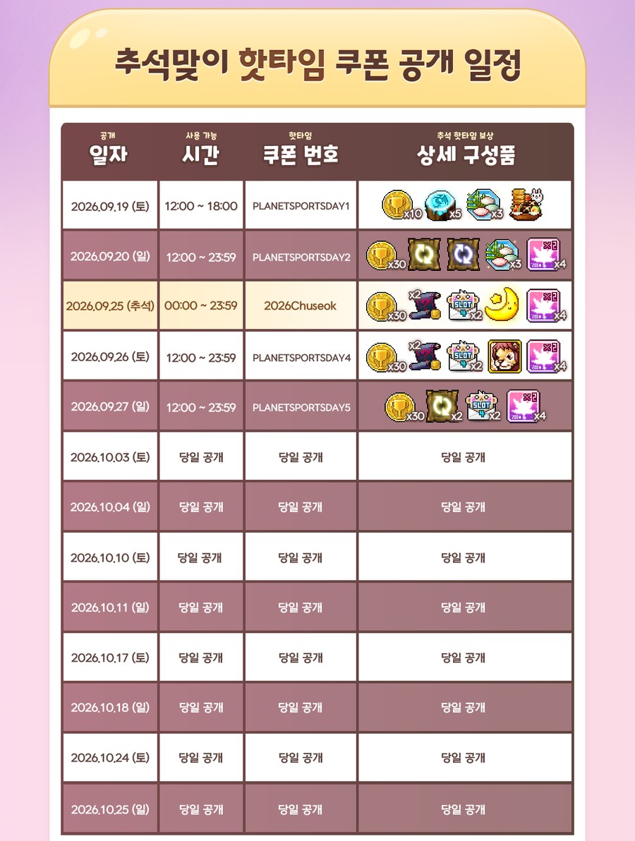 메이플플래닛 이벤트 717번 「추석맞이 핫타임 쿠폰 공개 일정」 전체 표. 열세 줄 가운데 위쪽 다섯 줄(9월 19일, 20일, 25일, 26일, 27일)은 사용 가능 시간, 쿠폰 번호, 구성품 그림이 채워져 있고, 아래쪽 여덟 줄(10월 3일, 4일, 10일, 11일, 17일, 18일, 24일, 25일)은 세 칸 모두 '당일 공개'라고 적혀 있습니다.