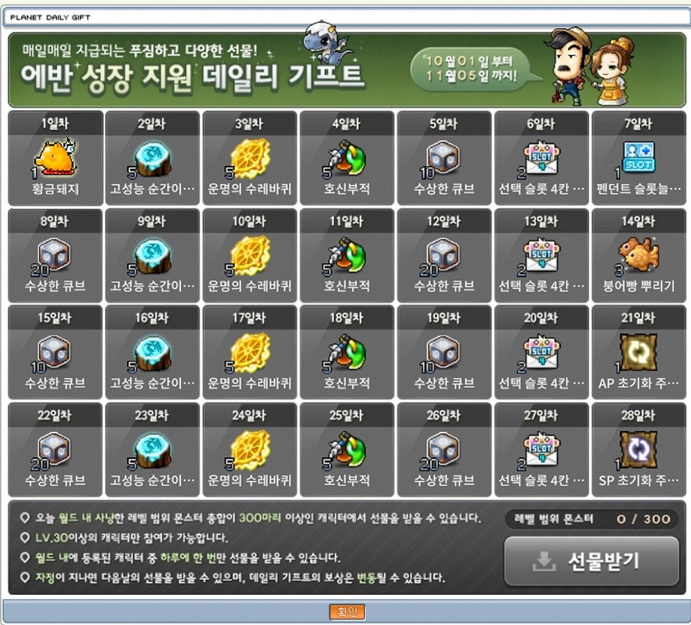 메이플플래닛 이벤트 734번 이미지에서 에반 성장 지원 데일리 기프트 창을 잘라낸 부분. 위쪽에 '매일매일 지급되는 푸짐하고 다양한 선물!', '에반 성장 지원 데일리 기프트', '10월 01일 부터 11월 05일 까지!'라고 적혀 있습니다. 아래로 1일차부터 28일차까지 한 줄에 일곱 칸씩 네 줄이 있습니다. 첫 줄은 황금돼지 1, 고성능 순간이… 5, 운명의 수레바퀴 5, 호신부적 5, 수상한 큐브 10, 선택 슬롯 4칸 2, 펜던트 슬롯 1이고, 둘째 줄은 수상한 큐브 20, 고성능 순간이… 5, 운명의 수레바퀴 5, 호신부적 5, 수상한 큐브 20, 선택 슬롯 4칸 2, 붕어빵 뿌리기 3입니다. 셋째 줄은 수상한 큐브 10, 순간이동의 돌 5, 수레바퀴 5, 호신부적 5, 수상한 큐브 10, 선택 슬롯 4칸 2, AP 초기화 주문서 1이고, 넷째 줄은 수상한 큐브 20, 순간이동의 돌 5, 수레바퀴 5, 호신부적 5, 수상한 큐브 20, 선택 슬롯 4칸 2, SP 초기화 주문서 1입니다. 맨 아래에 레벨 범위 몬스터 300마리, LV.30 이상, 하루에 한 번, 자정이 지나면 다음날 선물을 받을 수 있다는 안내와 '레벨 범위 몬스터 0 / 300', '선물받기' 버튼이 있습니다.