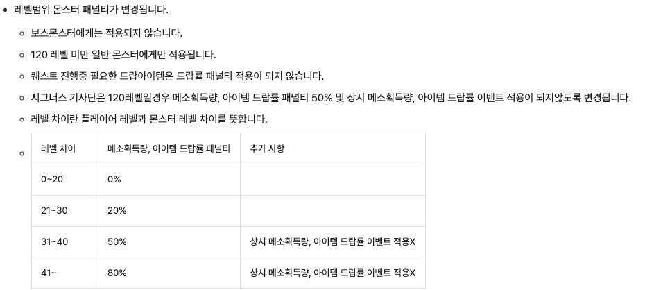 메이플플래닛 망둥어쩔(깊은 바다 협곡 2) — 집뿌쩔·잠쩔 차이와 레벨별 필요 명중 썸네일