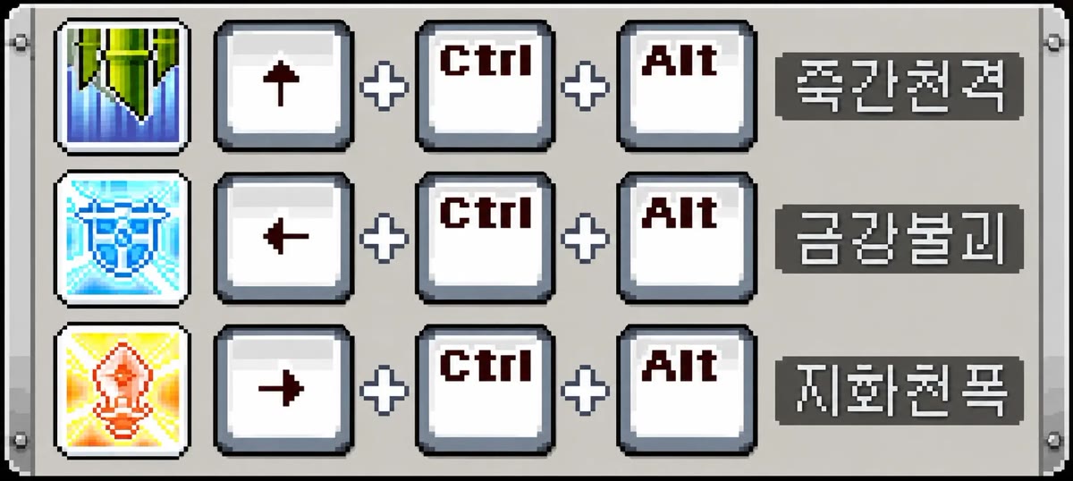 무릉도장 비기 스킬 3종 죽간천격, 금강불괴, 지화천폭과 방향키+Ctrl+Alt 입력 조합