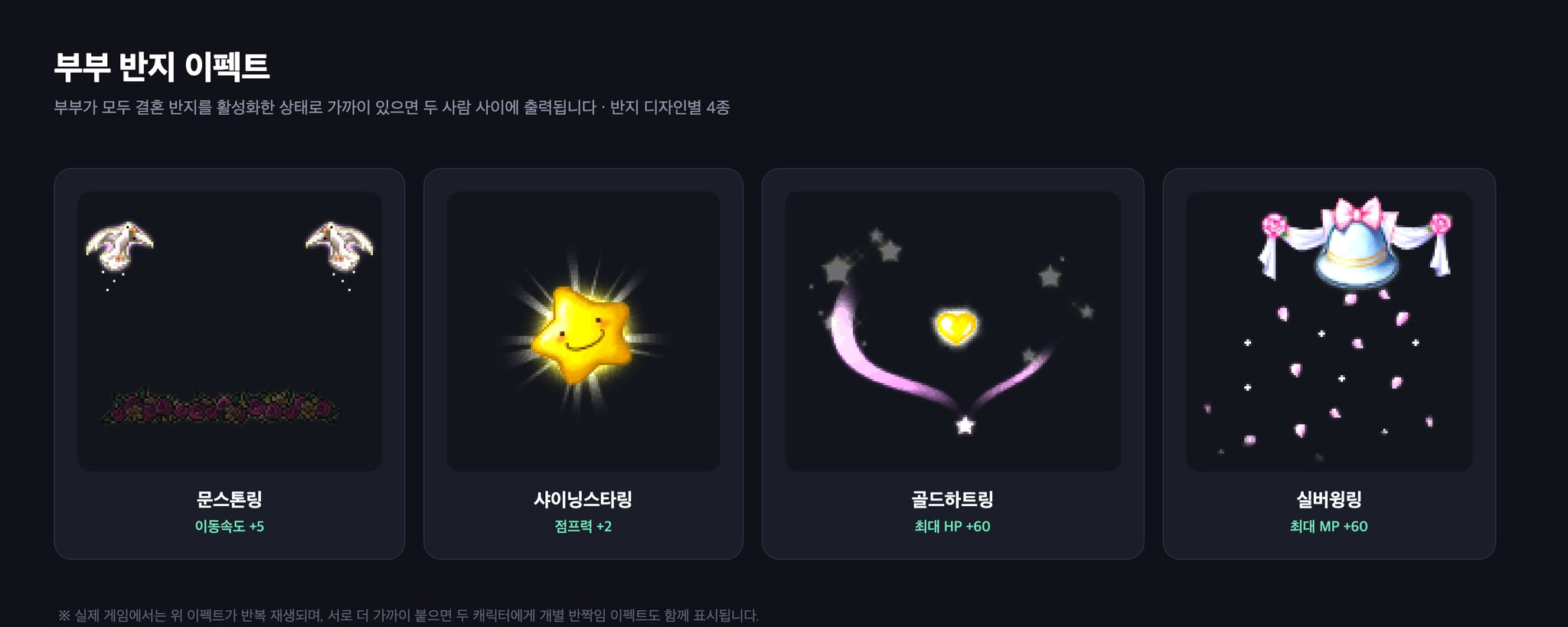 메이플플래닛 9월 23일 패치로 결혼이 들어왔고, 같은 날 결혼 관련 세 항목의 수정이 안내됐습니다 썸네일