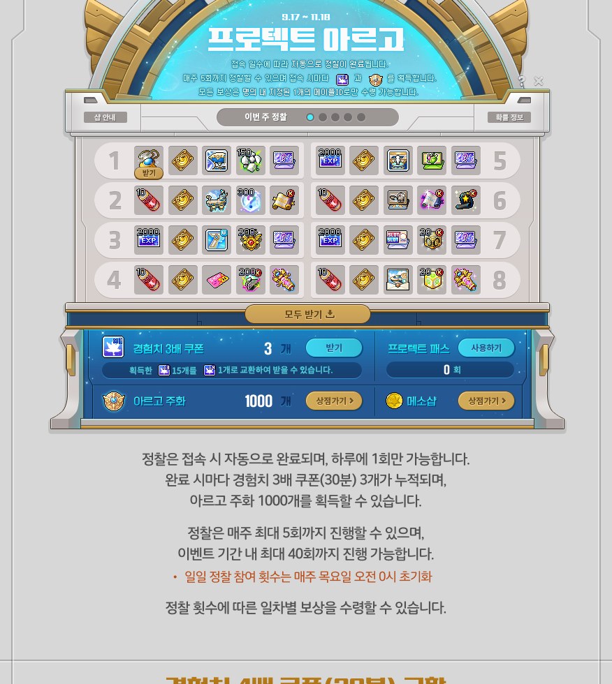 프로텍트 아르고 이벤트 화면 공식 안내. 위쪽에 9.17부터 11.18까지라는 기간과 정찰 1회차부터 8회차까지의 보상 아이콘이 있고, 아래쪽에 경험치 3배 쿠폰 3개, 프로텍트 패스 0회, 아르고 주화 1000개, 메소샵 버튼이 보인다. 그 아래 안내문에 정찰은 접속 시 자동으로 완료되며 하루 1회, 완료할 때마다 경험치 3배 쿠폰 3개와 아르고 주화 1000개, 매주 최대 5회·이벤트 기간 최대 40회, 매주 목요일 오전 0시 초기화라고 적혀 있다