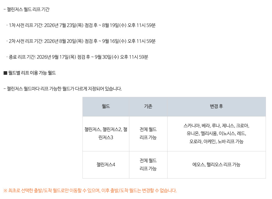메이플스토리 챌린저스 월드 시즌4 — 7월 첫째 주, 지금 체크할 것들 썸네일