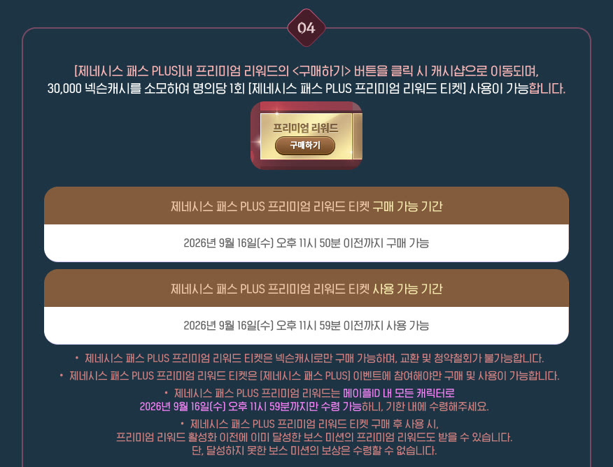 제네시스 패스 PLUS 이벤트 안내 04번 항목. 30,000 넥슨캐시로 명의당 1회 프리미엄 리워드 티켓 사용 가능, 구매 가능 기간 2026년 9월 16일(수) 오후 11시 50분 이전, 사용 가능 기간 같은 날 오후 11시 59분 이전, 넥슨캐시로만 구매 가능, 교환·청약철회 불가