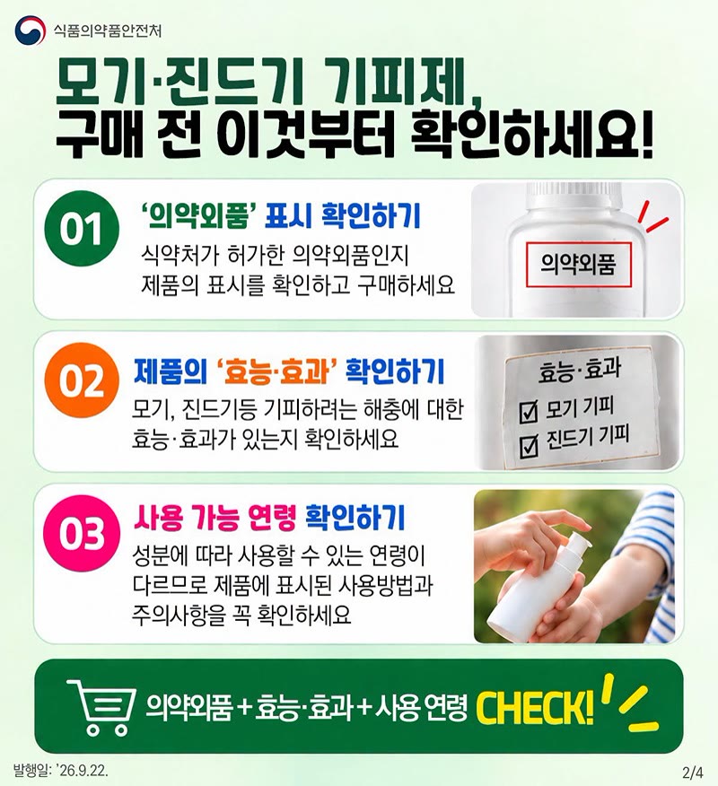 식약처 카드뉴스 「모기·진드기 기피제, 구매 전 이것부터 확인하세요!」: 01 의약외품 표시 확인, 02 모기·진드기 기피 효능·효과 확인, 03 성분별 사용 가능 연령 확인