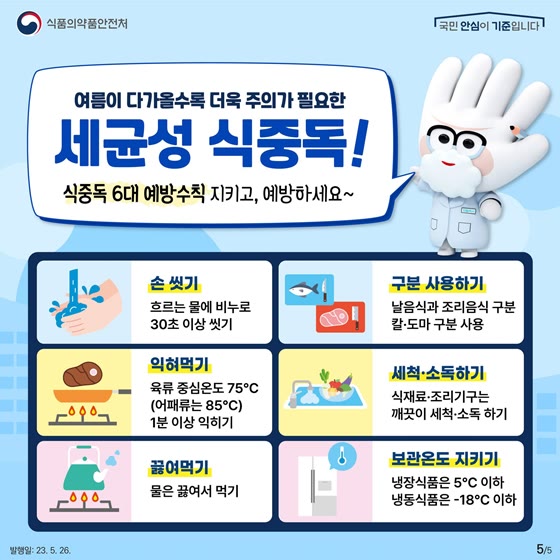 식중독 예방 총정리 — 보관 온도·가열 기준·원인균·증상과 대처 썸네일