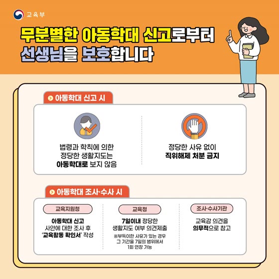 교육부 카드뉴스: 법령과 학칙에 따른 정당한 생활지도는 아동학대로 보지 않는다는 원칙과, 아동학대 조사·수사 때 교육청이 7일 이내에 의견을 내는 절차