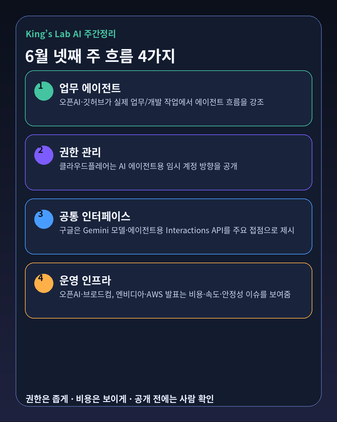 2026년 6월 넷째 주 AI 흐름 요약