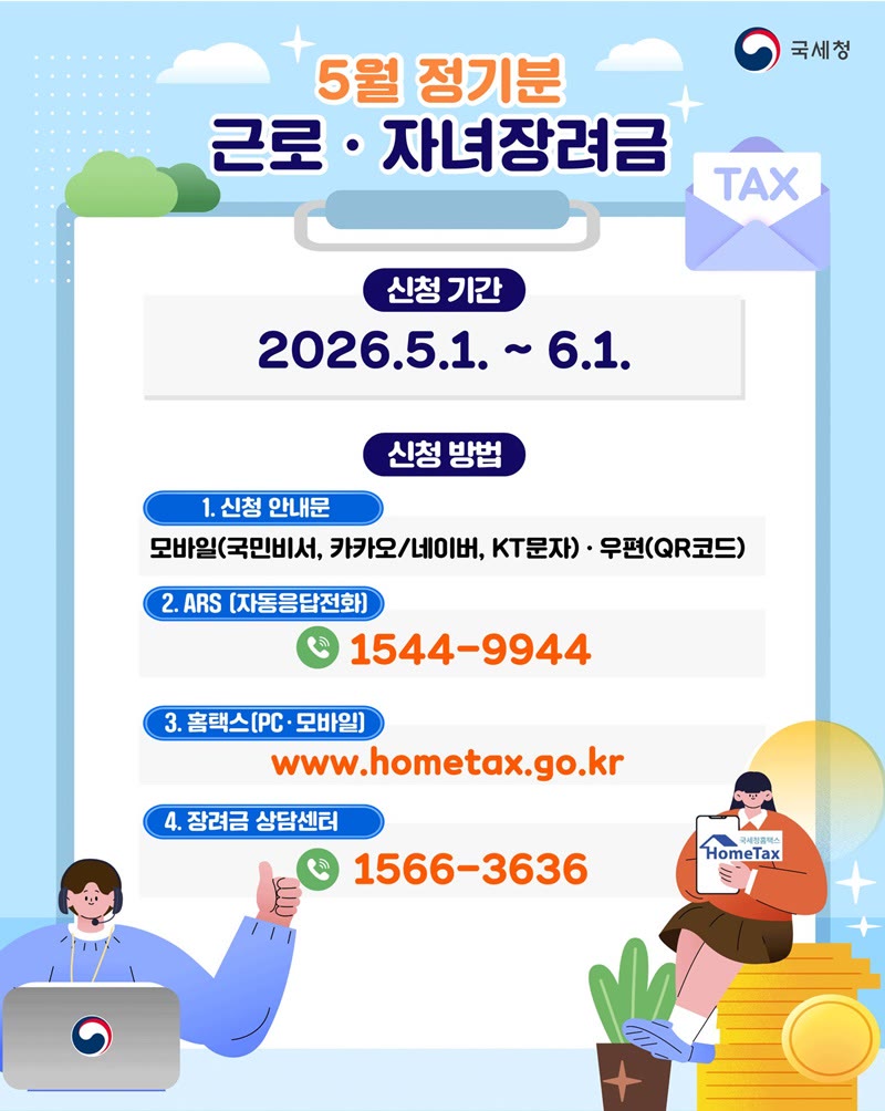 근로·자녀장려금 정기 신청 마감, 기한 후 신청은 12월 1일까지 썸네일